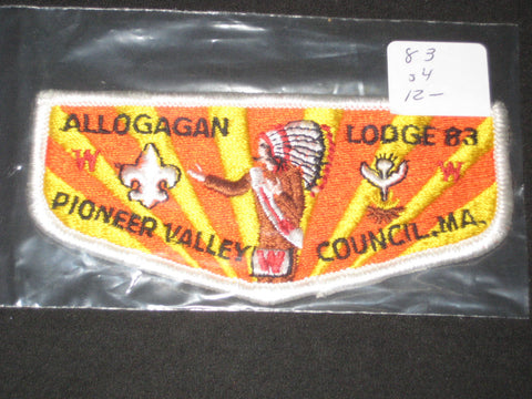 Allogagan 83 s4 Flap