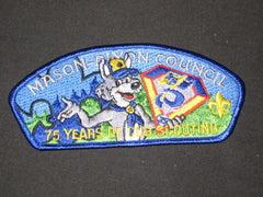 Mason-Dixon sa23 CSP - the carolina trader